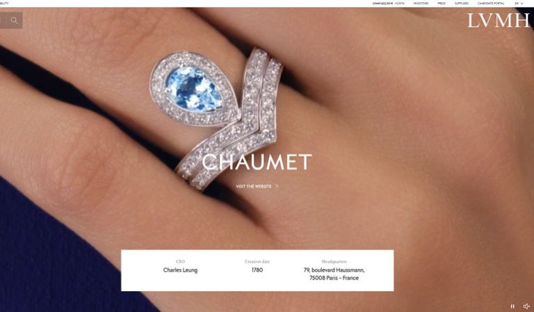 AI Fraud Detection & Authenticity Verification