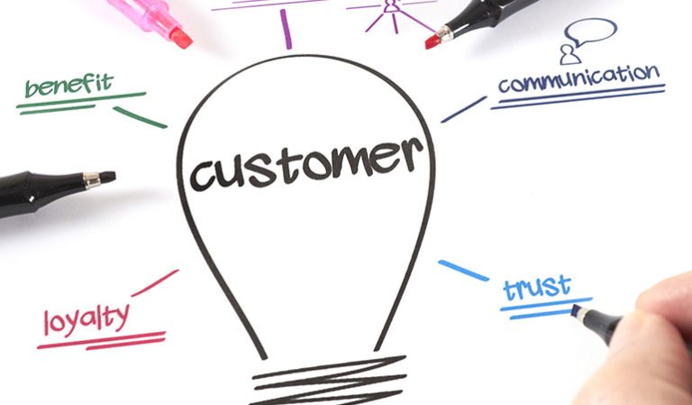 Customer Churn Prediction